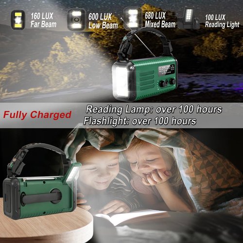 Emergency Weather Radio, 20000mAh/74000mWh Crank Radios, Solar Battery Powered Radio with AM/FM/NOAA, Portable Fast Phone Charger, Reading Lamp, SOS Alarm& Flashlight for Camping, Hiking (Green)