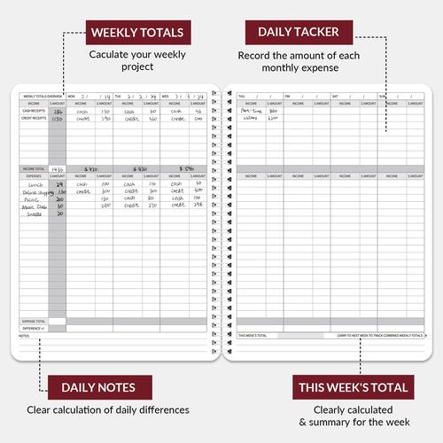 Income and Expense Log Book - Bookkeeping Record Book/Tracker/Small Business Ledger Book & Accounting, 8.5" x 10.5", Undated Record Book& Business Ledger, Durable Polypropylene Cover(Red)