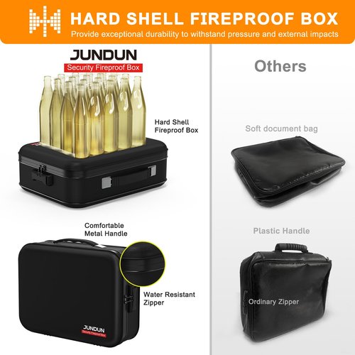 JUNDUN Fireproof Document Box,Hard Case Fireproof Document Organizer with Lock,Home Travel Portable Fireproof Safe Storage Box for Letter Size Documents,files,Papers and Passport,Colourful