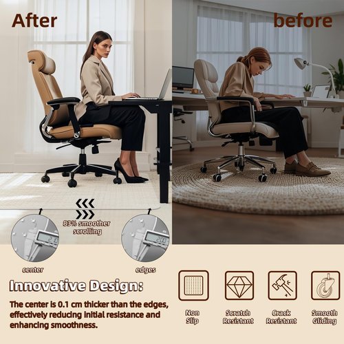 Office Chair Mat or Carpet: 36" x 48" Plastic Heavy Duty Computer Desk Mats with Lip for Low Flat and No Pile Carpeted Floor - Clear Rug Pad for Rolling Chairs Office Work Home Gaming Rectangle