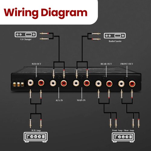 Lanzar 4 Band Stereo Equalizer - Half Din Car Equalizer with Subwoofer Gain Control, RCA Inputs, Pre-Amp Outputs, Rotary Fader, AUX Input Selector, Blue Light for Car or Home Audio Systems