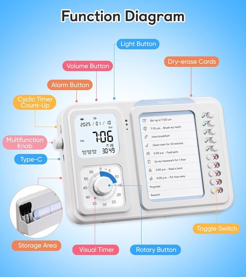 Skiennix 3-in-1 Visual Timer - ADHD Tool for Kids & Adults | Task Timer with Chore Chart & Daily Checklist