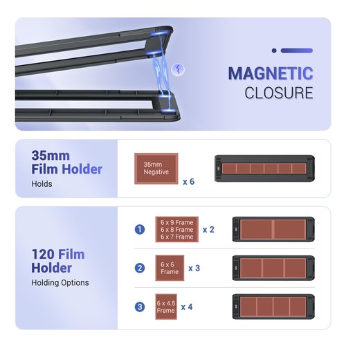 JJC Mobile Film Scanner Digitizer Set for 35mm 120 Negative Film to Digital, with 11 Level LED Backlight & Phone Clip & Magnetic 35mm 120 Negative Film Holder