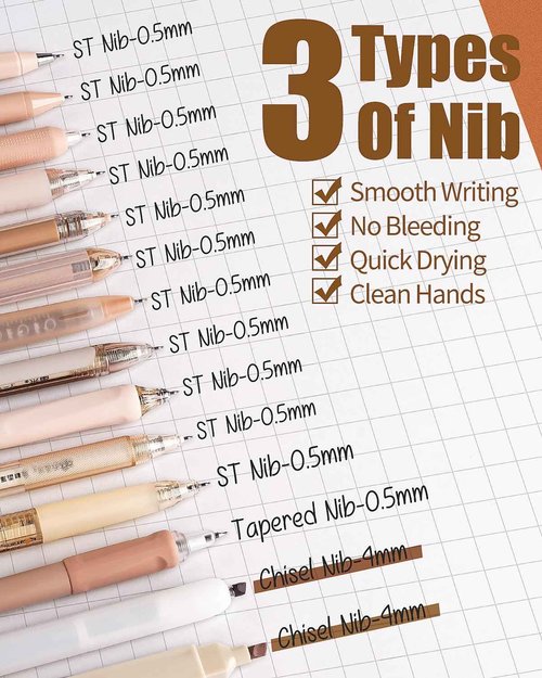 Four Candies 39 PCS Aesthetic School Supplies + 12PCS Black Ink Pens with 2 Highlighter for School
