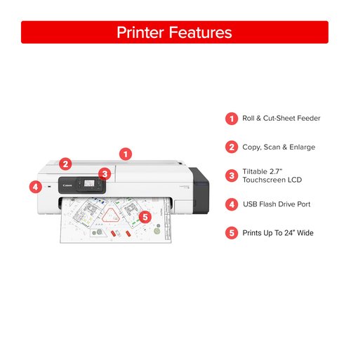 Canon imagePROGRAF TC-21M – Multifunction Printer| 24" Large Format Poster & Plotter Printer - Automatic Roll & Cut Sheet Paper Feeder, USB, Wi-Fi, LAN,White