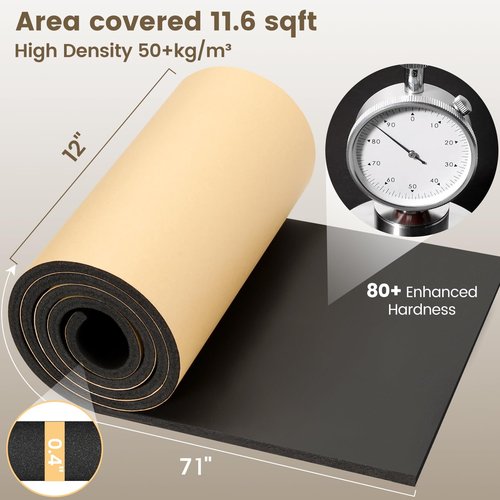 Kaqiluo 2 Pack High Density Self-Adhesive Sound Insulation Acoustic Closed Cell Foam, 0.4" x 12" x 71", 10 mm Thick,11.6 sqft Sound Proof Padding,Fire,Water Resistant Acoustic Treatment Foam