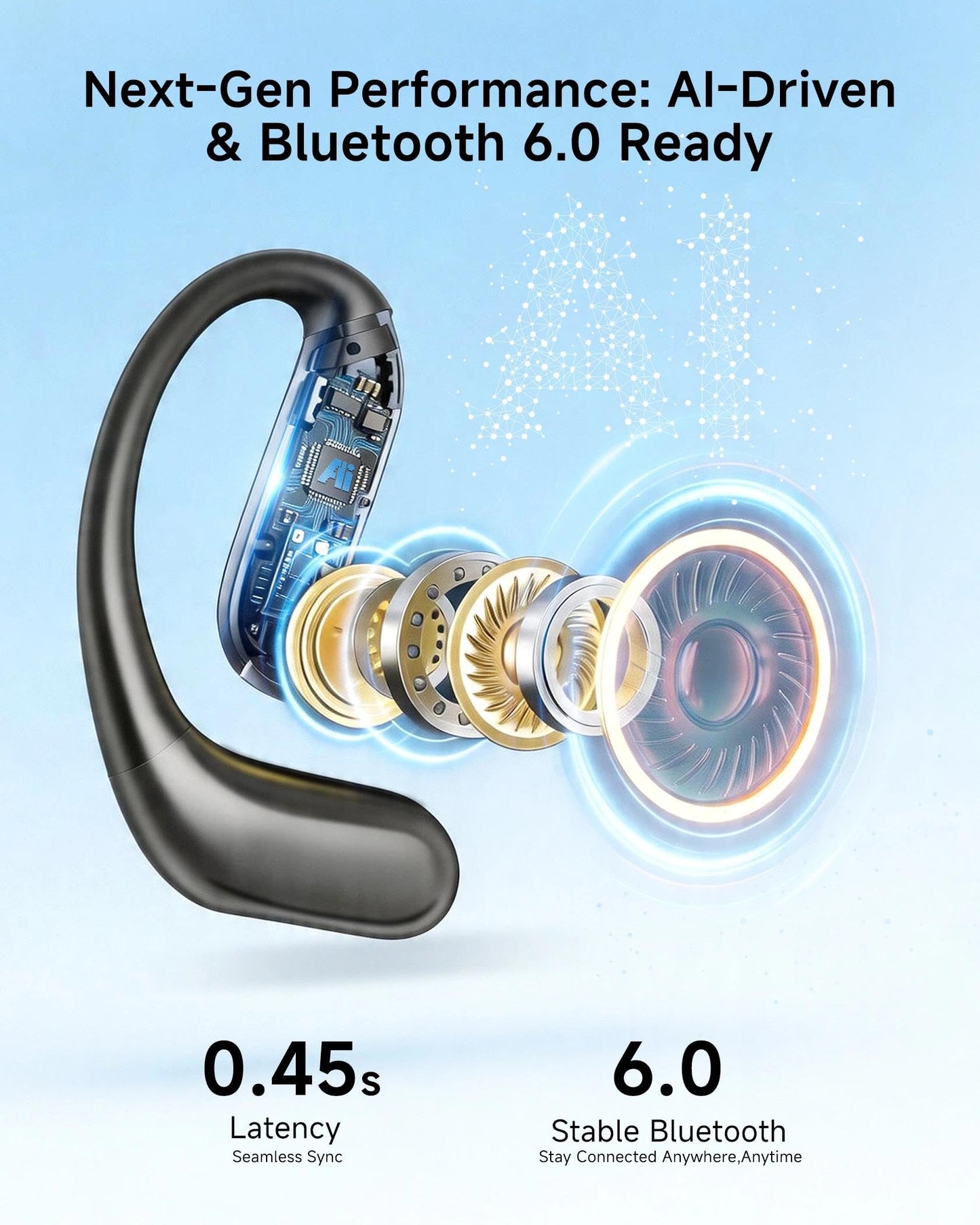 SONQI AI Translation Earbuds: 170 Languages & 0.45s Instant Real-Time Translator, Smart AI Headphones with Meeting Notes & Transcription, Bluetooth 6.0 & ENC