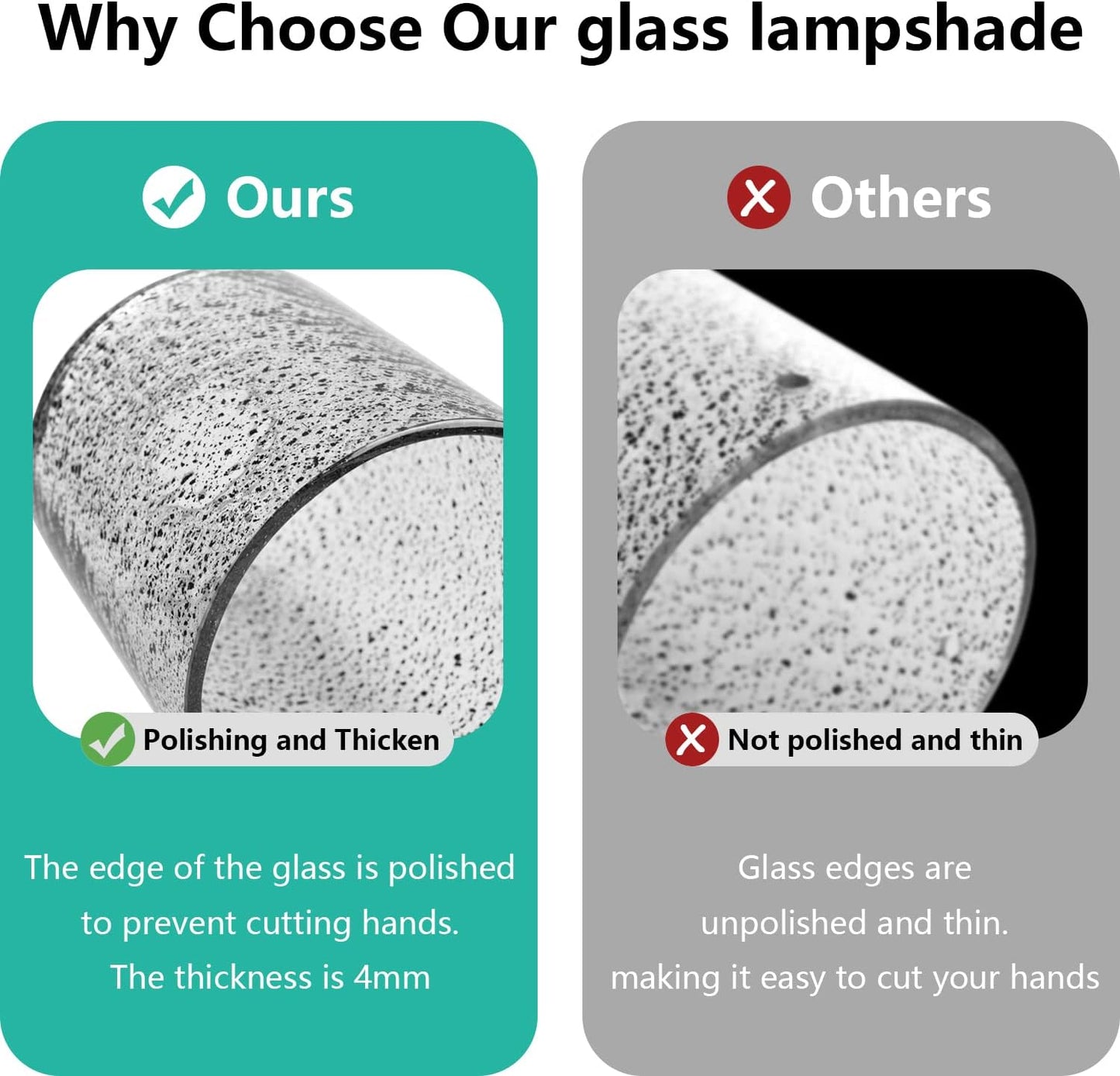 1 Pack Seeded Clear Glass Lamp Shade Replacement Glass Shade for Pendant light, Floor lamp, Desk lamp,Wall Sconces and Bathroom Vanity lights.1-5/8-Inch Fitter Opening