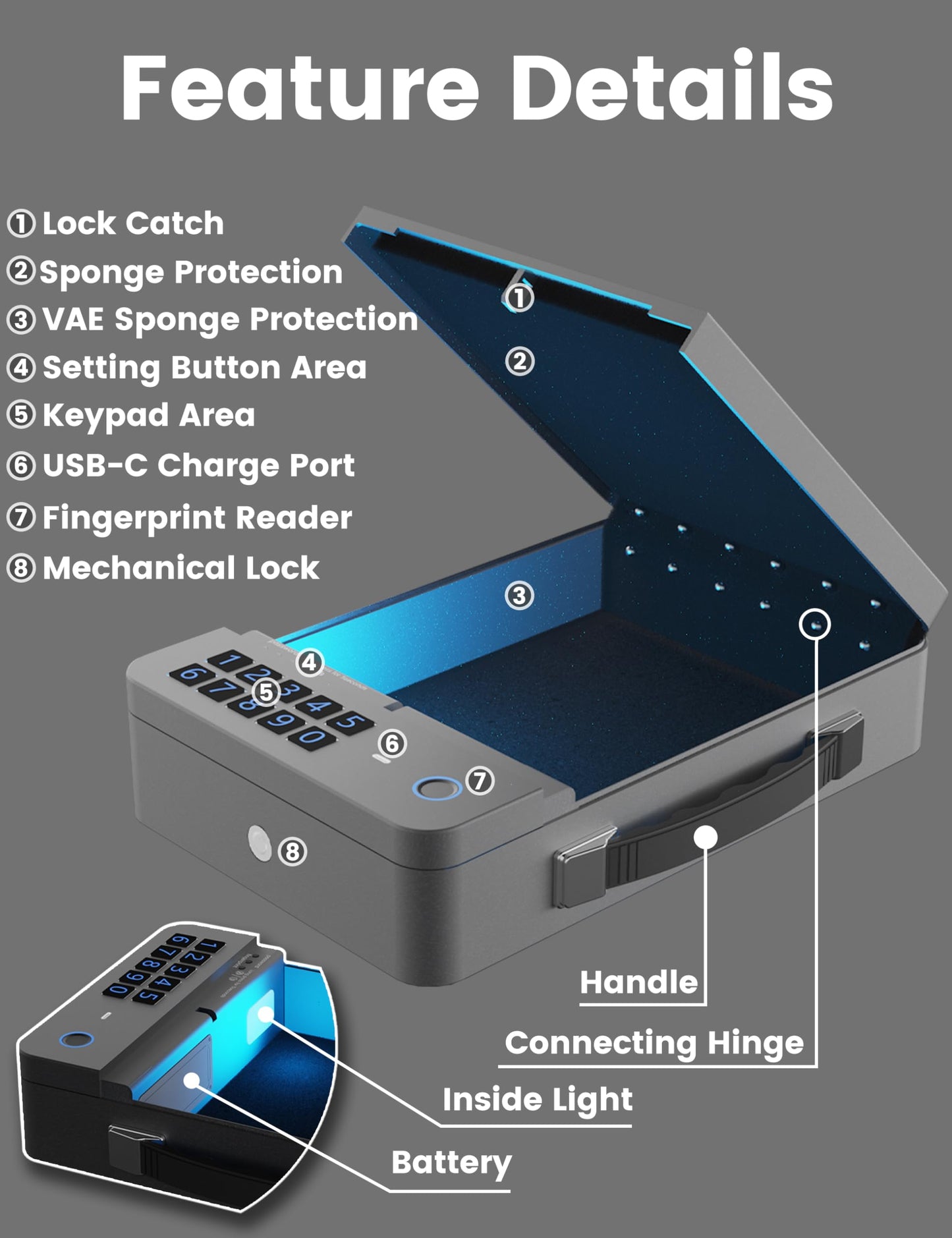 SOLILES Biometric Gun Safe - 4-Way Unlock (APP/Fingerprint/PIN/Key) - 2000mAh Rechargeable - 100 Fingerprint Memory - Patented Lock Core - Silent Operation