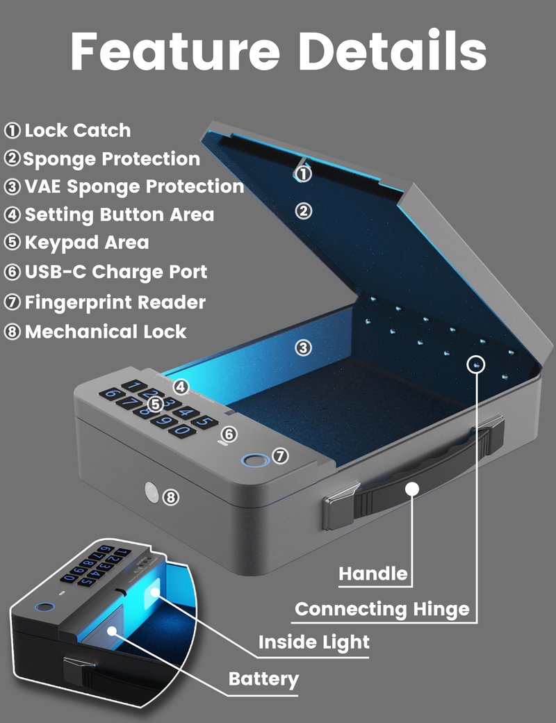 SOLILES Biometric Gun Safe - 4-Way Unlock (APP/Fingerprint/PIN/Key) - 2000mAh Rechargeable - 100 Fingerprint Memory - Patented Lock Core - Silent Operation