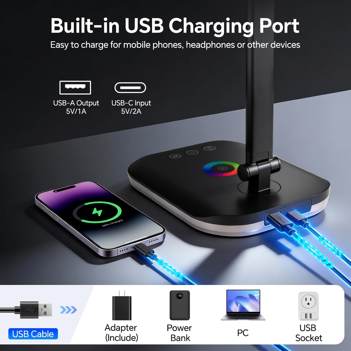 Bright LED Desk Lamp for Office Home, 10%-100% Dimmable Brightness & 5 Color, 800 Lumen Puzzle Light, Eye Caring Desk Light for Reading, Craft, Puzzl, Daily Use | USB desk lamp | 45 Min Timer | RGB