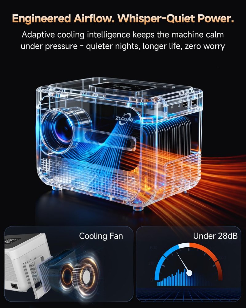 Smart Projector 4K with Movin OS - Official Apps, Hight Bright 1300 ANSI HDR10+, ToF Auto Focus Keystone MEMC, 30W DB Audio, WiFi Bluetooth, 64G Premium Portable Projector for Home Theater, Gaming