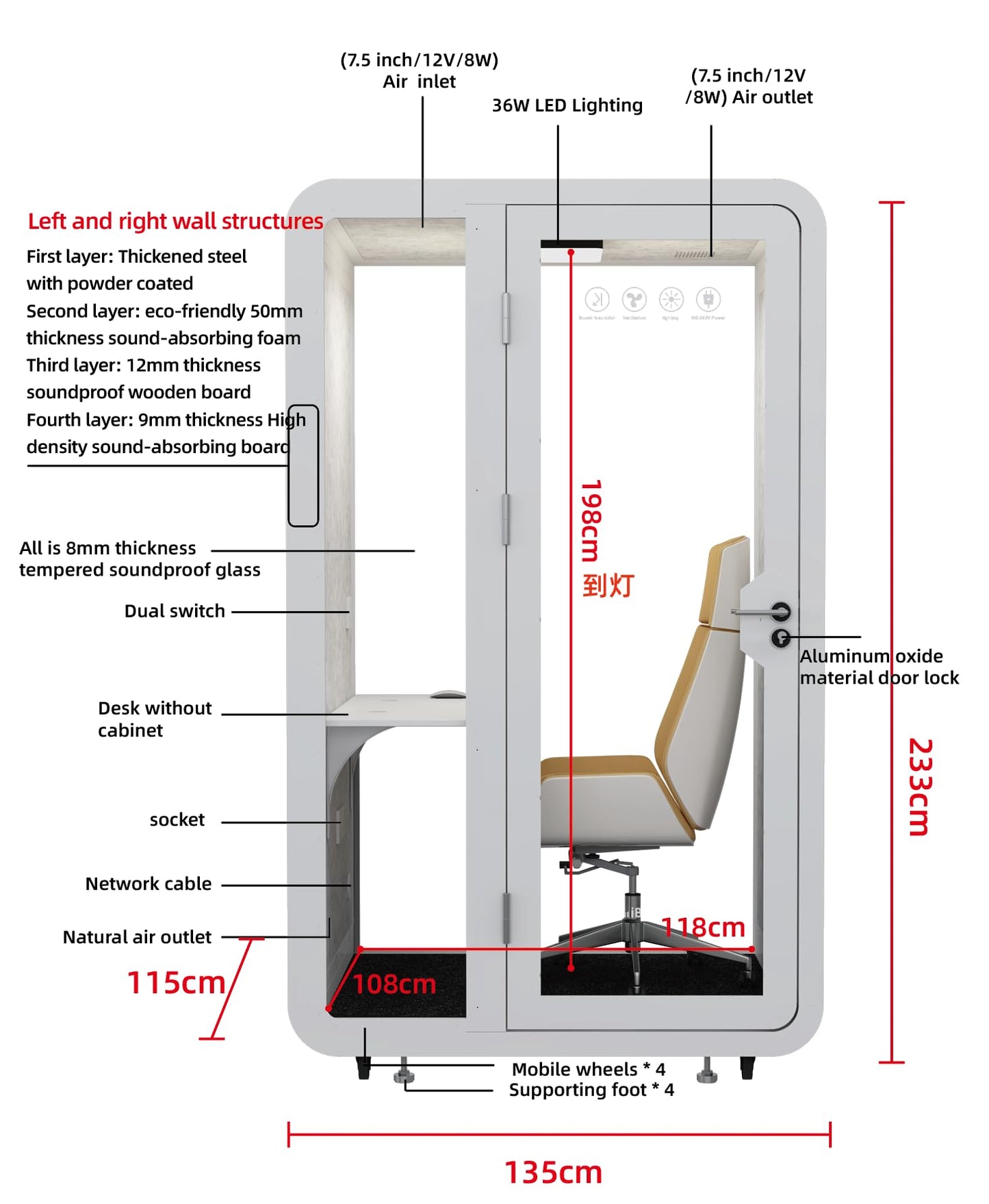 GEARONIC Solo Office Sound Booth Pod Audio Privacy, Mobile Roller with Desk, LED Light, Fans and AC USB Ports (Black Obsidian)