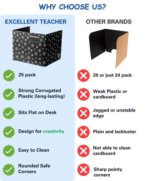 25 Plastic Privacy Folders for Students — Durable — Black Desk Dividers for Students, Easy-Store Privacy Shields for Student Desks, Testing for Classroom, Test Dividers