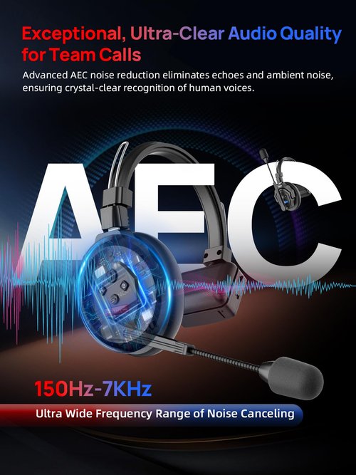 SYNCO XTALK X2 Wireless Intercom Headset System, 2.4GHz Communication Headset for 2-Person with 24H Workingtime 350M/1148FT, Xtalk-Communication-Headsets-Intercom