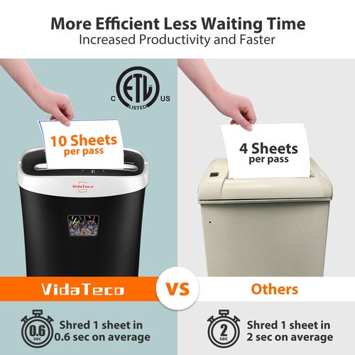 VidaTeco Paper Shredder for Home Office10-Sheet Cross-Cut Shredder with US Patented Cutter,Also Shreds Card/CD/Clip,Paper Shredding Machine for Home Use Heavy Duty with Jam Proof,3.9-Gallon Bin