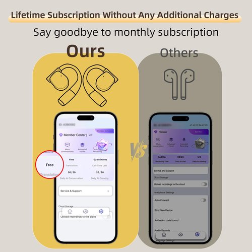 AI Translation Earbuds Real Time,144 Languages 40H Playtime Translator with 5 Translation Modes,No Subscription Required Ear-Hook Earbuds Wireless Earphones for Travel Business Meeting Learning-Black