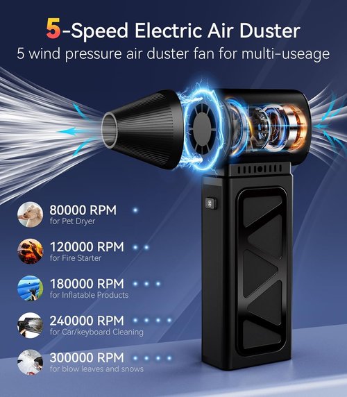 YUHUO Compressed Air Duster, 360000 RPM Electric Air Duster, Rechargeable Cordless Air Blower Power Turbo Fan,5 Gears Adjustable Jet Dry Blower Replace Air Can for Keyboard Computer Car Outdoor Home