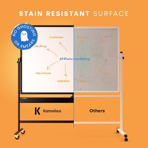 Rolling Dry Erase Board - Large Portable Magnetic Whiteboard with Stand | Double-Sided Easel Style, 96 x 46