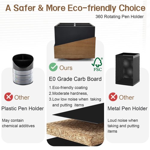 DUO GE MAO Rotating Pen Holder for Desk, Black Pencil Holder Pen Cup with Wood Grain Veneer, Wooden Desktop Pen Organizer Desk Caddy Organizer for Makeup Brush, Flatware, Remote Control