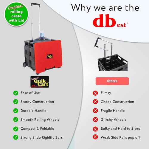 dbest Products Quik Cart - Collapsible Rolling Crate on Wheels | Heavy-Duty Tote Basket, 80 lbs Capacity, Red