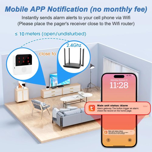 WiFi Smart Wireless Caregiver Pagers for Elderly Alert Button That Calls Cell Phone Caregiver Alert System with LED Number Display 2 SOS Call Button 1 Receiver(Only Supports 2.4GHz & No Monthly Fee)