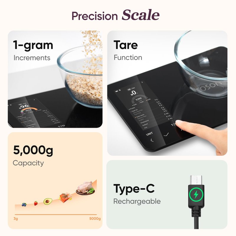Cosori Smart Food Kitchen Scale with Nutritional Calculator, Free App for AI Scan, Calorie & Macro Tracking, Food Preload, On-Screen Nutrient Info, Personal Goals, Rechargeable, 11 lb / 5 kg
