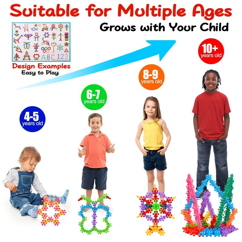 Kids Building STEM Toys for 3 4 5 6+ Year Old Boy Girl Birthday Gifts, 300PCS Educational Interlocking Discs Building Blocks for Kids Ages 3-5 4-8 5-7 Preschool Manipulatives Classroom Must Have