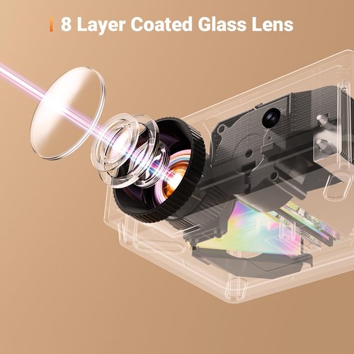 ARTSEA Mini Projector for iPhone - Portable Outdoor Movie Projector, HD 1080P Supported Video Projector for HomeTheater Compatible with iOS/Android Phone/Tablet/Laptop/PC/TV Stick/Box/USB Drive/DVD