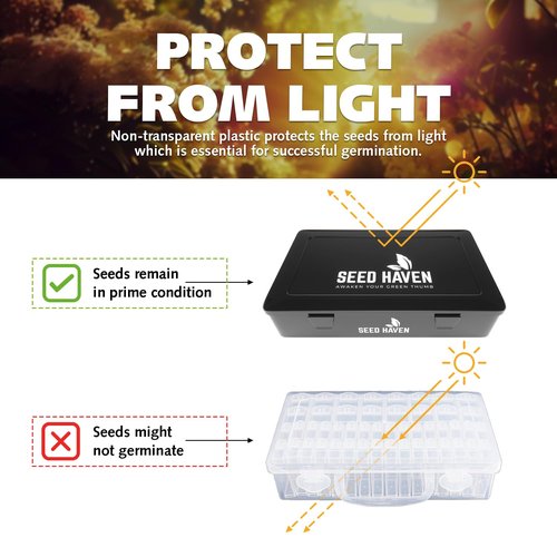 Pack of 50 Seed Storage Plastic Sleeves with Seed Storage Box