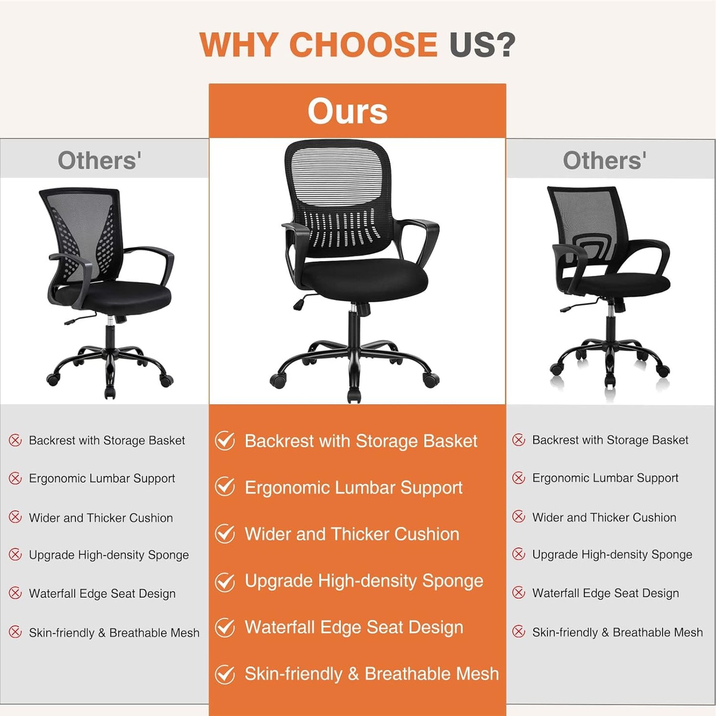 Sweetcrispy Ergonomic Mid-Back Mesh Office Chair - Lumbar Support & Comfortable Armrests | Ideal for Home & Study