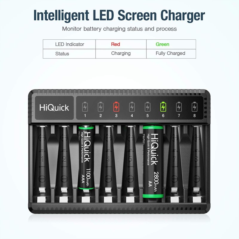 HiQuick 8-Bay Smart Battery Charger with 16 Pack 2800mAh AA Rechargeable Batteries, Universal Charger for AA/AAA Ni-MH Batteries