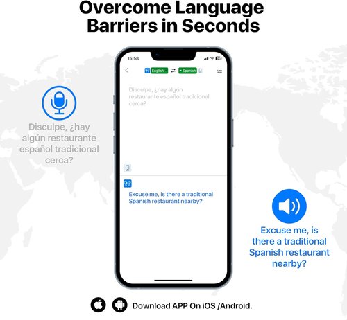 OWS AI Translation Earbuds - Real-Time 3-in-1 Device for 144 Languages & Accents | Perfect for Travel & Learning - White