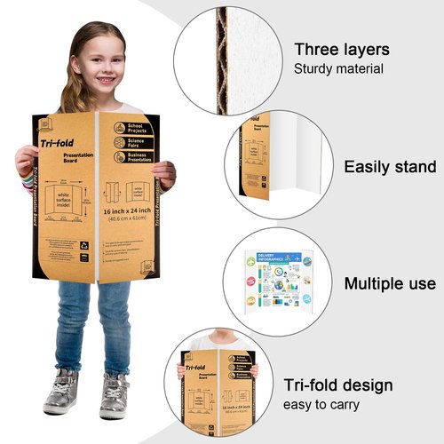 3 Pack Trifold Poster Board 24 X 16 Inch, IKAYAS White Poster Boards, Science Fair Display Boards Posterboard Foamboard for Mounting, Prints, Art, Display, Projects Classroom Supplies