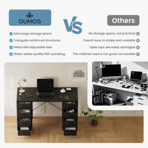 DUMOS 47-Inch Computer Desk - Stylish Office Gaming Desk with 8 Fabric Drawers | Black