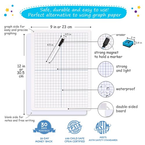 Simply Magic 12 Pack Double-Sided Dry Erase Graph Lap Boards - Class Set of Individual Classroom Whiteboards for Students, XY Axis Graphing Lap Boards - Math Teacher Supplies for Classroom - 12''x9''