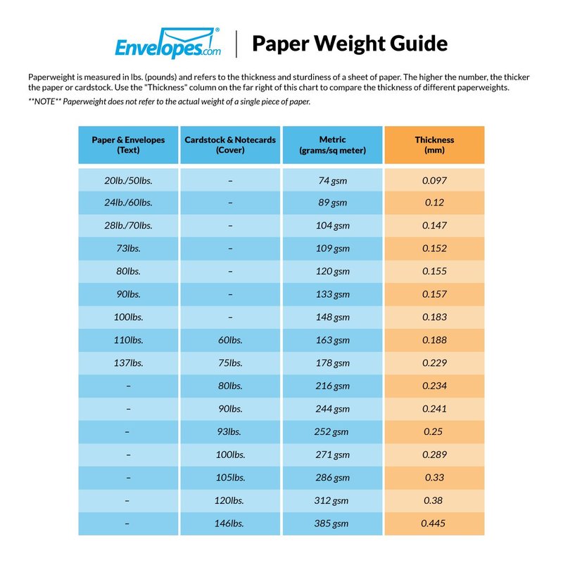 LUXPaper 9" x 12" Presentation Folders | Two Pocket | Nautical Blue Linen | 100lb. Cover | 10 Qty