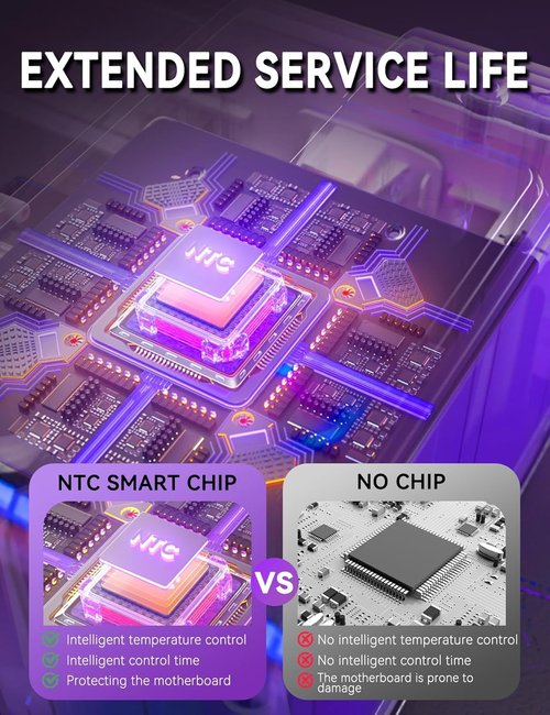 13 Inch Laminating Machine, 9-in-1 A3 Cold & Hot Laminating Machine with Laminating Sheets, Thermal Sensitive Laminator with Rapid Heating Technology, for Home, Office or School Supplies, White