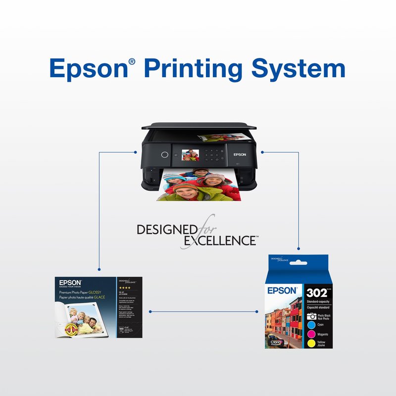EPSON 302 Claria Premium Ink Standard Capacity Color Combo Pack (T302520-S) Works with Expression XP-6000, 6100