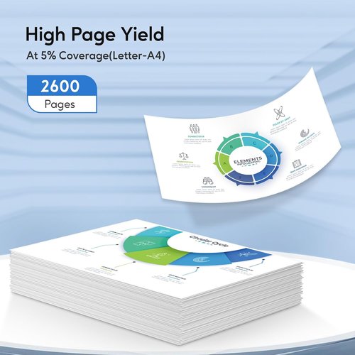 Brother TN660 Toner Cartridge - High-Yield Black Replacement for HL-L2300D & MFC-L2740DW | 2-Pack