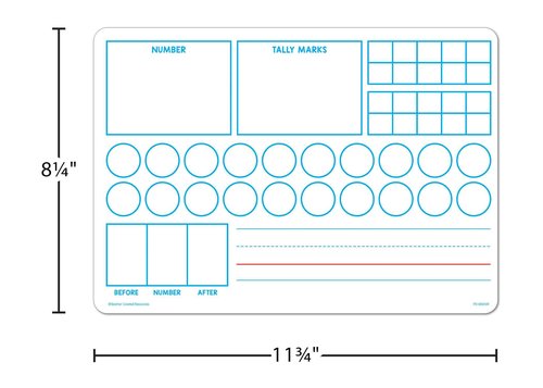 Teacher Created Resources Double-Sided Learning Numbers 1–20 Dry-Erase Boards (TCR77076)