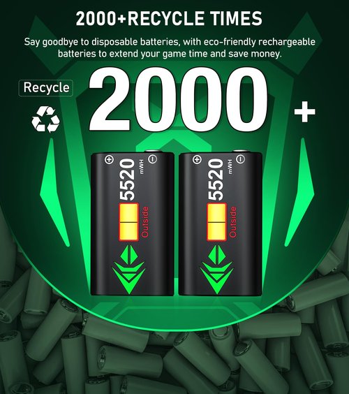 Upgraded Controller Charger Station with 2x5520mWh Rechargeable Battery Packs for Xbox One/Series X|S, Dual Charging Dock for Xbox One Battery Pack (Controller not Included)