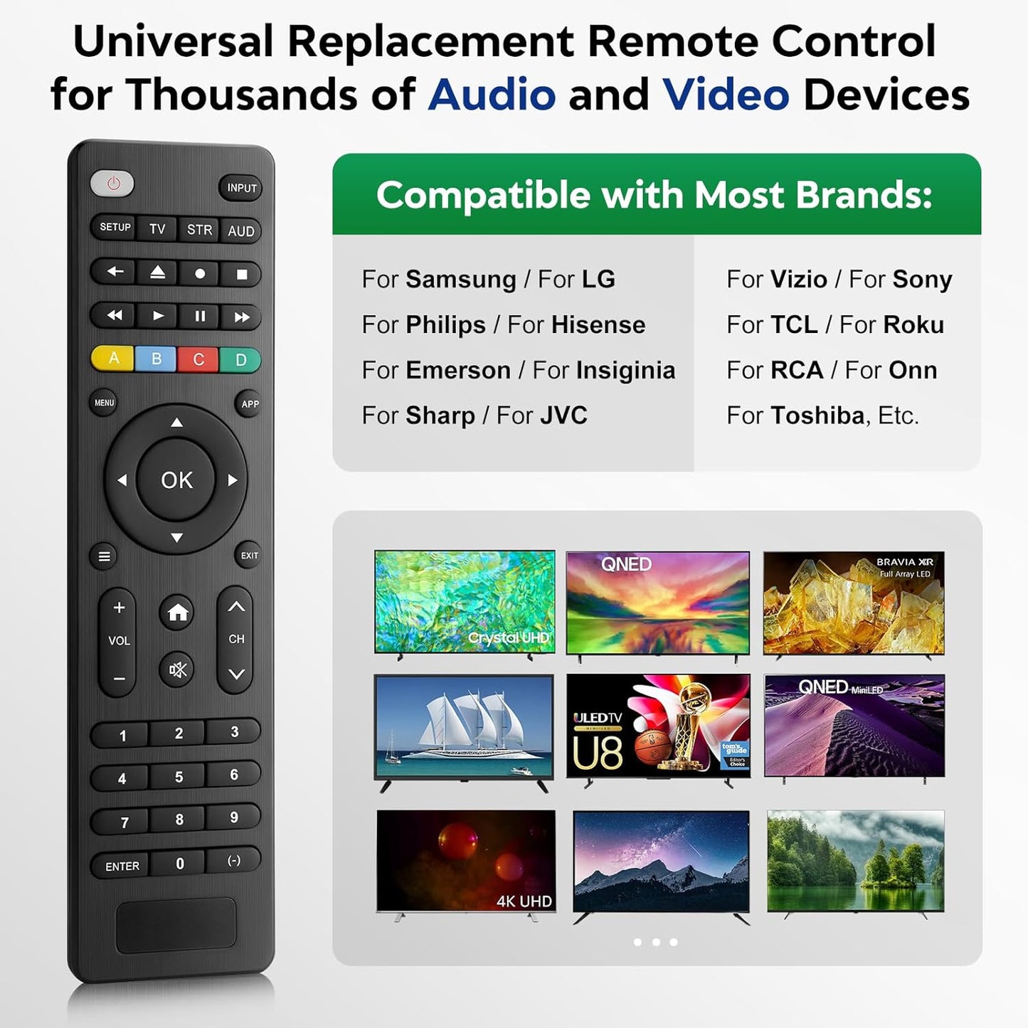 (Pack of 2) Replacement-Remote-Control for Roku-TV,Compatible for TCL Roku/Hisense Roku/Onn Roku/Philips Roku Smart TVs(Not for Roku Stick and Box)