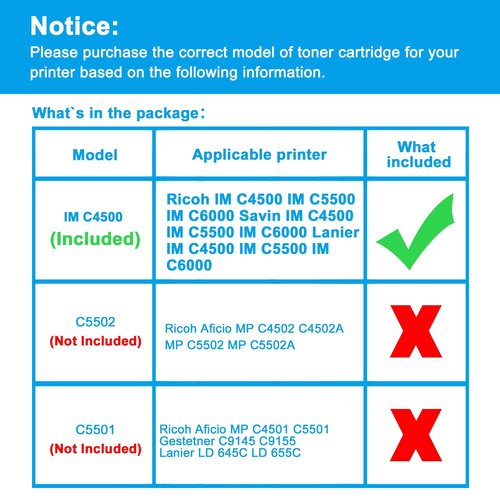 LCL Compatible Toner Cartridge Replacement for Ricoh 842282 IM C4500 IM C5500 IM C6000 High Yield IM C4500 IM C5500 IM C6000 Savin IM C4500 IM C5500 IM C6000 (1-Pack Cyan)