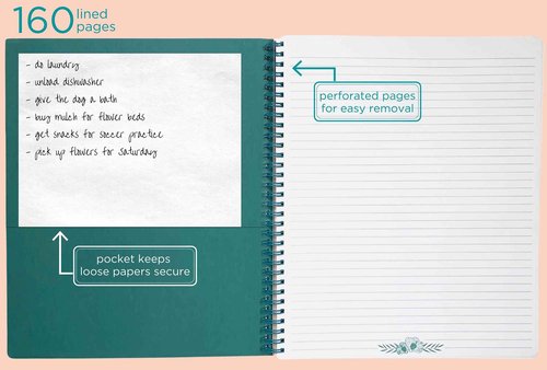 Steel Mill & Co Cute Large Spiral Notebook with Durable Hardcover and 160 Lined Pages Bundle with Mini Spiral Notebook with Durable Hardcover and 160 Lined Pages, Garden Blooms Cream