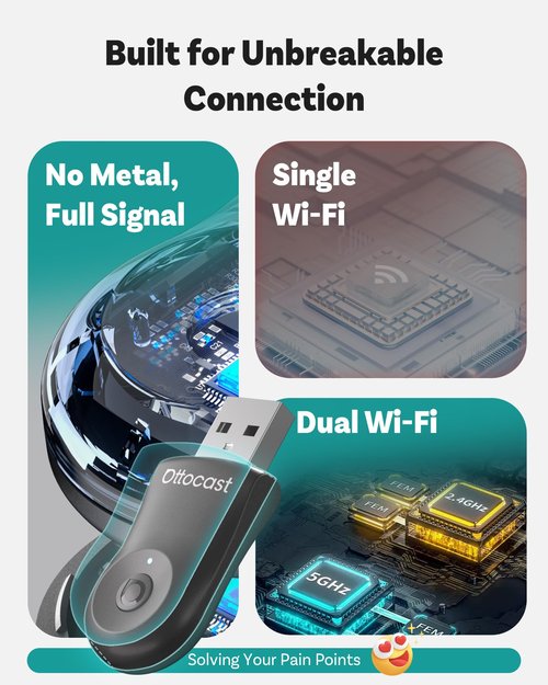 OTTOCAST Mini 2025 2-in-1 Wireless CarPlay/Android Auto Adapter, 5GHz WiFi, Auto Connect for 2016+ Cars