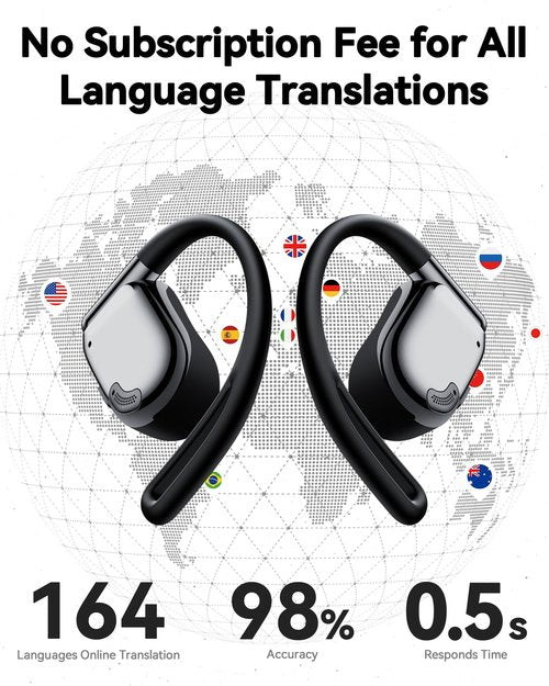 AI Translation Earbuds Real Time, 164 Languages & Accents, 4-in-1 Translator Earbuds Open Ear with 90H Playtime Audifonos Traductores Inglés Español Translation Headphones for Travel Business Meeting