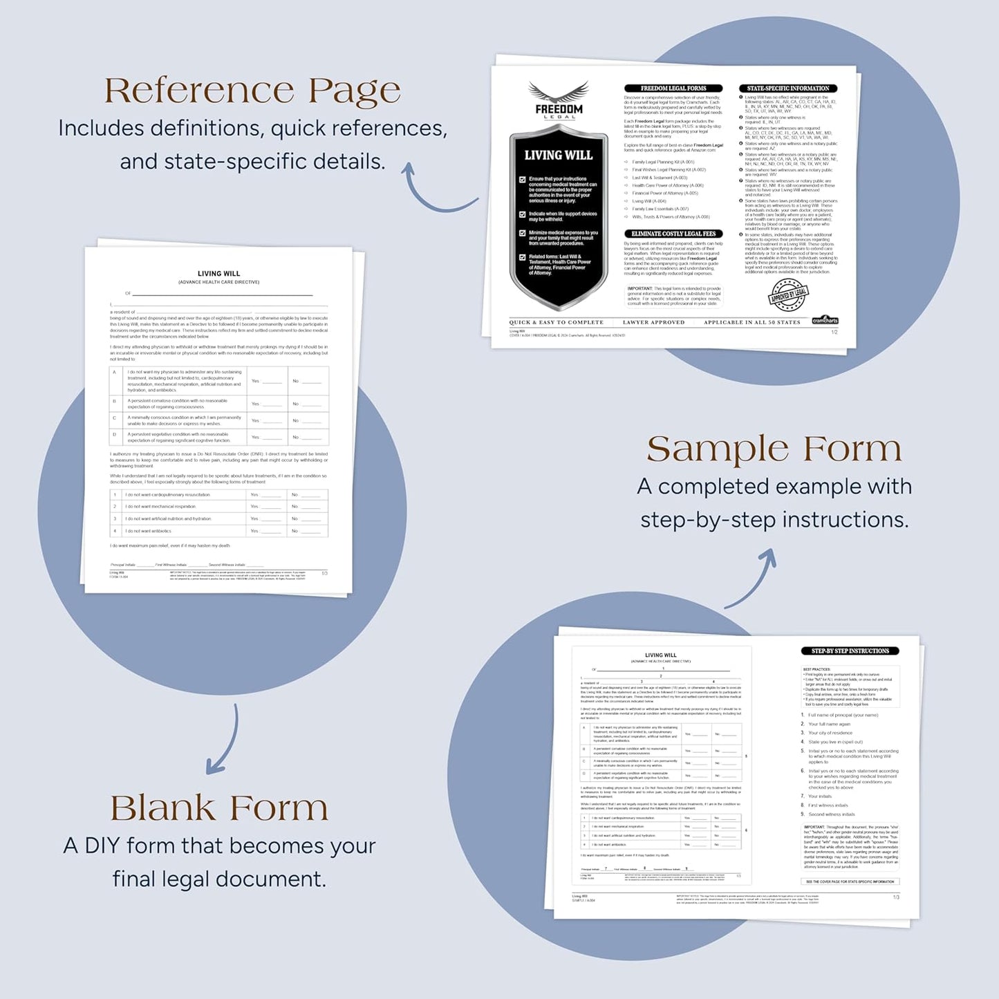 Living Will and Healthcare Power of Attorney Legal Forms Kit