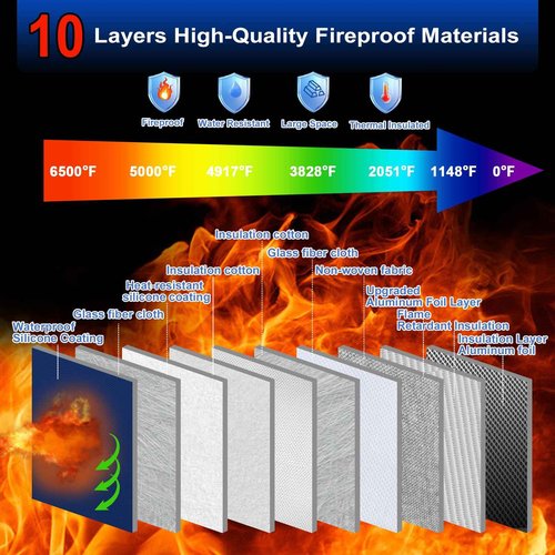 6500°F Large Fireproof Document Organizer with Lock,Upgraded 10 Layers Heat Insulated&Waterproof Zipper,Removable Folder Layers/Wallet,Portable Home Travel Storage for Documents(16.5x12.4x5.5 inches)