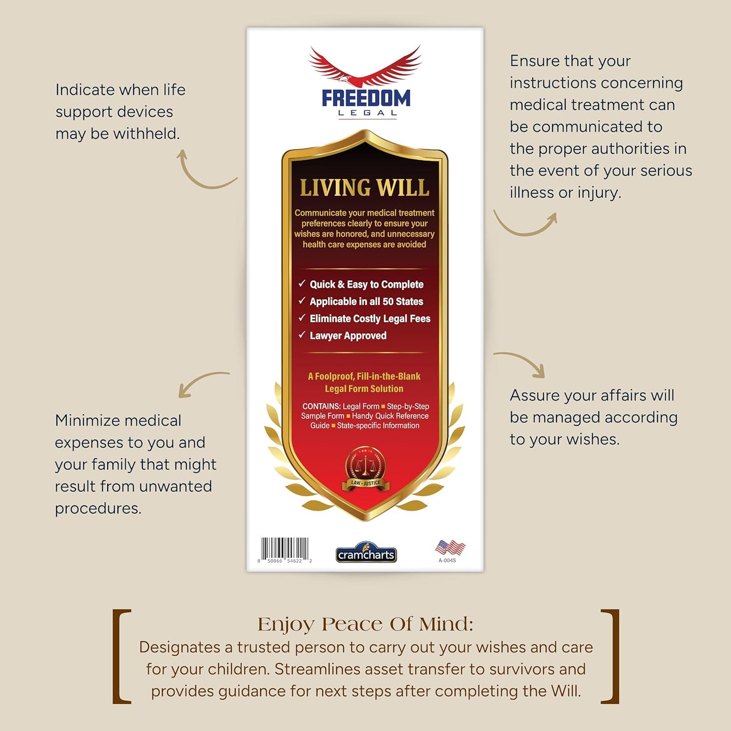 Living Will and Healthcare Power of Attorney Legal Forms Kit
